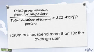 Total gross revenue from forum posters= $22 ARPFPTotal number of forum postersForum posters spend more than 10x the average user