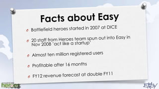Facts about EasyBattlefield heroes started in 2007 at DICE20 staff from Heroes team spun out into Easy in Nov 2008 ’act like a startup’Almost ten million registered usersProfitable after 16 monthsFY12 revenue forecast at double FY11