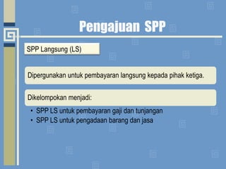 Pengajuan  SPPSPP Langsung (LS)