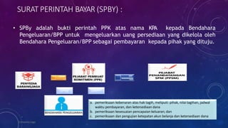 SURAT PERINTAH BAYAR (SPBY) :
• SPBy adalah bukti perintah PPK atas nama KPA kepada Bendahara
Pengeluaran/BPP untuk mengeluarkan uang persediaan yang dikelola oleh
Bendahara Pengeluaran/BPP sebagai pembayaran kepada pihak yang dituju.
Company Logo
a. pemeriksaan kebenaran atas hak tagih, meliputi: pihak, nilai tagihan, jadwal
waktu pembayaran, dan ketersediaan dana
b. pemeriksaan kesesuaian pencapaian keluaran; dan
c. pemeriksaan dan pengujian ketepatan akun belanja dan ketersediaan dana
SPBy DRPP
 