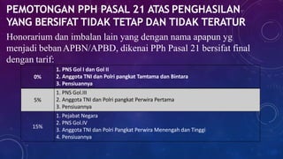 PEMOTONGAN PPH PASAL 21 ATAS PENGHASILAN
YANG BERSIFAT TIDAK TETAP DAN TIDAK TERATUR
Honorarium dan imbalan lain yang dengan nama apapun yg
menjadi bebanAPBN/APBD, dikenai PPh Pasal 21 bersifat final
dengan tarif:
0%
1. PNS Gol I dan Gol II
2. Anggota TNI dan Polri pangkat Tamtama dan Bintara
3. Pensiuannya
5%
1. PNS Gol.III
2. Anggota TNI dan Polri pangkat Perwira Pertama
3. Pensiuannya
15%
1. Pejabat Negara
2. PNS Gol.IV
3. Anggota TNI dan Polri Pangkat Perwira Menengah dan Tinggi
4. Pensiuannya
 