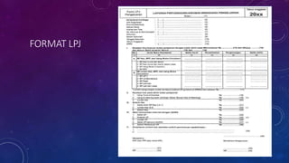 FORMAT LPJ
34
 