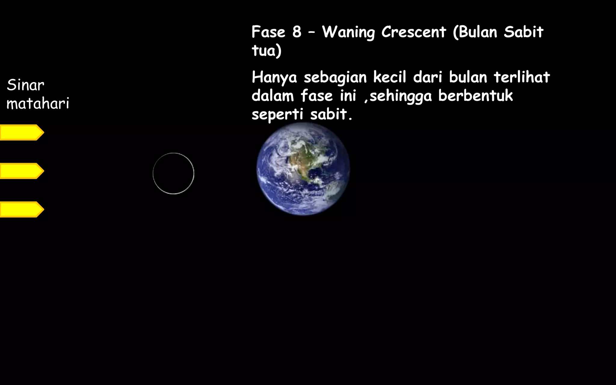 Sinar
matahari
Fase 8 – Waning Crescent (Bulan Sabit
tua)
Hanya sebagian kecil dari bulan terlihat
dalam fase ini ,sehingga berbentuk
seperti sabit.
 