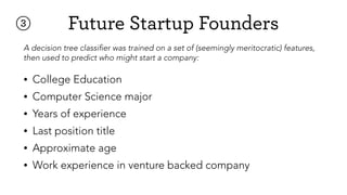 Future Startup Founders
A decision tree classiﬁer was trained on a set of (seemingly meritocratic) features,
then used to predict who might start a company:
• College Education
• Computer Science major
• Years of experience
• Last position title
• Approximate age
• Work experience in venture backed company
③
 