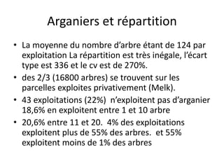 Arganiers et répartition
• La moyenne du nombre d’arbre étant de 124 par
exploitation La répartition est très inégale, l’écart
type est 336 et le cv est de 270%.
• des 2/3 (16800 arbres) se trouvent sur les
parcelles exploites privativement (Melk).
• 43 exploitations (22%) n’exploitent pas d’arganier
18,6% en exploitent entre 1 et 10 arbre
• 20,6% entre 11 et 20. 4% des exploitations
exploitent plus de 55% des arbres. et 55%
exploitent moins de 1% des arbres
 