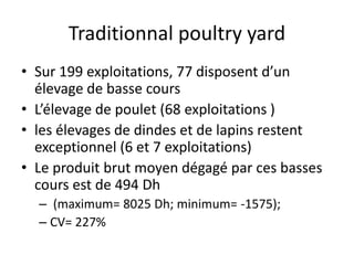 Traditionnal poultry yard
• Sur 199 exploitations, 77 disposent d’un
élevage de basse cours
• L’élevage de poulet (68 exploitations )
• les élevages de dindes et de lapins restent
exceptionnel (6 et 7 exploitations)
• Le produit brut moyen dégagé par ces basses
cours est de 494 Dh
– (maximum= 8025 Dh; minimum= -1575);
– CV= 227%
 