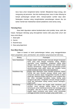 BENDA, SIFAT-SIFAT DAN KEGUNAANNYA (SD)


       tanur kaca untuk menghemat bahan mentah. Menghemat biaya energy, dan
       mengurang zat pencemar. Jika kita membuang kaca, kaca ini akan dibuang ke
       tempat pembuangan sampah akhir, menyia-nyiakan sumber daya alam.
       Sedangkan mendaur ulang menghindarkan penambangan ratusan ribu ton
       bahan mentah dan melestarikan daerah pedalaman untuk semau orang.



Teknologi Kaca
         Kaca telah digunakan selama berabad-abad untuk jendela, lensa, optik dan
hiasan. Kemajuan teknologi yang dimungkinkan karena sifat yang tidak umum dari
kaca untuk dibuat:
1. Serat optik
2. Cermin
3. Keramik kaca
4. Kaca yang dapat larut


Kaca Masa Depan
         Tabel di bawah ini berisi perkembangan terbaru yang menggembirakan
dalam pengobatan, sains, perindustrian, dan arsitektur yang berasal dari sifat kaca.
         Bidang                                    Penerapan
  Sains Kedokteran         Bioglos adalah material buatan manusia dengan komposisi
                           kimia yang mirip dengan komposisi tulang. Bioglos
                           digunakan untuk melekatkan cangkokan tulang pada
                           jaringan tubuh dan secara bertahap larut setelah tulang
                           sembuh. Kemampuan bioglos untuk mempercepat proses
                           penyambungan pada patah tulang dan cangkok tulang
                           adalah terobosan besar dalam sains kedokteran
  Kedokteran Gigi          Bioglos telah ditemukan untuk memiliki komponen seperti
                           fluoride dan para ilmuwan percaya bahwa suatu saat
                           komponen tersebut dapat menggantikan fluoride di dalam
                           pasta gigi. Sekarang bioglos digunakan untuk cangkok akar
                           dan untuk mencegah kerusakan tulang rahang pada
                           pengguna gigi palsu. Cangkokan menyatu dengan jaringan
                           hidup dan permukaan tulang rahang secara berangsur-
                           angsur pulih.
  Mikrobiologi             Pengaruh anti bakteri dari bioglos telah membawa para
                           ilmuwan untuk percaya bahwa bahan ini memiliki
                           kemampuan untuk melindungi tanaman dari serangga yang
                           merugikan. Jika hal ini benar, pestisida berbahan dasar
                           bioglos dapat membantu para petani untuk memerangi
                           serangga pemakan tanaman pangan yang sudah kebal.




BAB III RANGKUMAN                                                   BERMUTU        103
 