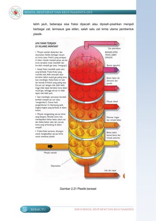 BENDA, SIFAT-SIFAT DAN KEGUNAANNYA (SD)


      lebih jauh, beberapa sisa fraksi dipecah atau dipisah-pisahkan menjadi
      berbagai zat, termasuk gas etilen, salah satu zat kimia utama pembentuk
      plastik.




                        Gambar 2.21 Plastik berasal




56   BERMUTU                       BAB II BENDA, SIFAT-SIFAT DAN KEGUNAANNYA
 