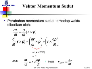 Vektor Momentum Sudut Perubahan momentum sudut  terhadap waktu diberikan oleh: Jadi  ingat 