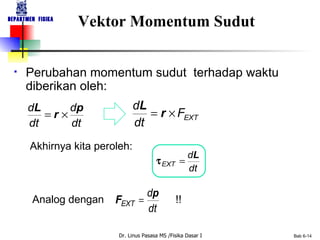 Vektor Momentum Sudut Perubahan momentum sudut  terhadap waktu diberikan oleh: Akhirnya kita peroleh: Analog dengan  !!  