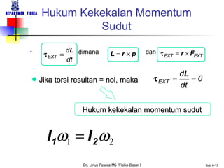 Hukum Kekekalan Momentum Sudut dimana   dan Jika torsi resultan = nol, maka  Hukum kekekalan momentum sudut 
