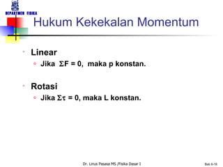 Hukum Kekekalan Momentum Linear Jika   F = 0,  maka p konstan. Rotasi Jika    = 0, maka L konstan. 