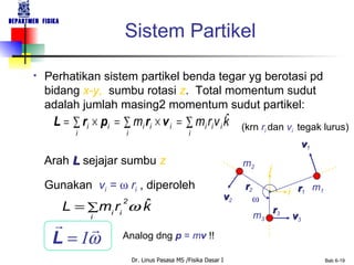 Sistem Partikel Perhatikan sistem partikel benda tegar yg berotasi pd bidang  x-y,  sumbu rotasi  z .  Total momentum sudut adalah jumlah masing2 momentum sudut partikel: i  j  r 1 r 3 r 2  m 2  m 1 m 3    v 2  v 1 v 3 Arah  L  sejajar sumbu  z   Gunakan  v i  =    r i   , diperoleh (krn  r i   dan  v i  tegak lurus)   Analog dng  p  =  m v  !! 