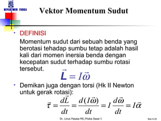Vektor Momentum Sudut DEFINISI Momentum sudut dari sebuah benda yang berotasi tehadap sumbu tetap adalah hasil kali dari momen inersia benda dengan kecepatan sudut terhadap sumbu rotasi tersebut. Demikan juga dengan torsi (Hk II Newton untuk gerak rotasi): 