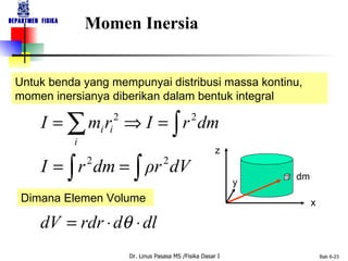 Momen Inersia Untuk benda yang mempunyai distribusi massa kontinu, momen inersianya diberikan dalam bentuk integral  Dimana Elemen Volume  dm x y z 