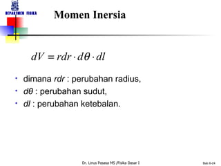 Momen Inersia dimana  rdr  : perubahan radius,  d θ  : perubahan sudut,  dl  : perubahan ketebalan. 