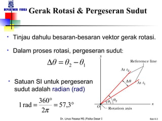 Gerak Rotasi & Pergeseran Sudut Tinjau dahulu besaran-besaran vektor gerak rotasi. Satuan SI untuk pergeseran sudut adalah  radian (rad) Dalam proses rotasi, pergeseran sudut : 