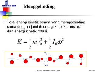 Menggelinding Total energi kinetik benda yang menggelinding sama dengan jumlah energi kinetik translasi dan energi kinetik rotasi.    V 0 