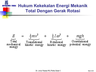 Hukum Kekekalan Energi Mekanik Total Dengan Gerak Rotasi 