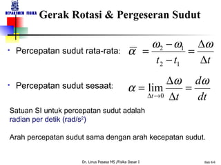 Gerak Rotasi & Pergeseran Sudut Percepatan sudut sesaat : Percepatan sudut rata-rata : Satuan SI untuk percepatan sudut adalah  radian per detik (rad/s 2 ) Arah percepatan sudut sama dengan arah kecepatan sudut. 