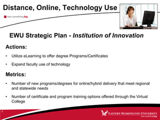 Distance, Online, Technology Use
4
EWU Strategic Plan - Institution of Innovation
Actions:
• Utilize eLearning to offer degree Programs/Certificates
• Expand faculty use of technology
Metrics:
• Number of new programs/degrees for online/hybrid delivery that meet regional
and statewide needs
• Number of certificate and program training options offered through the Virtual
College
 