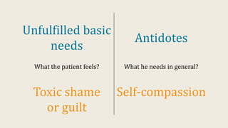 Childhood, toxic shame, toxic guilt and self-compassion | PDF