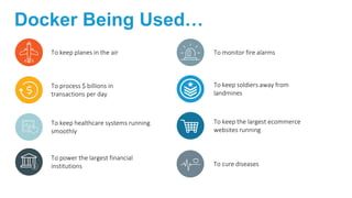 To keep planes in the air
To keep soldiers away from
landmines
To cure diseases
To process $ billions in
transactions per day
To keep the largest ecommerce
websites running
To power the largest financial
institutions
To monitor fire alarms
To keep healthcare systems running
smoothly
Docker Being Used…
 