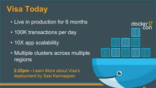 Visa Today
• Live in production for 6 months
• 100K transactions per day
• 10X app scalability
• Multiple clusters across multiple
regions
2:25pm - Learn More about Visa’s
deployment by Sasi Kannappan
 