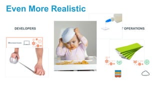 Traditional
Microservices
DEVELOPERS IT OPERATIONS
Even More Realistic
 