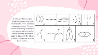 El niño, al intentar copiar
todas las figuras, tiene que
llevar a cabo varios procesos
visuales y motores. Primero,
tiene que ver la figura a copiar,
hacerse una representación
mental, intentar recordarla,
coger el lápiz, intentar dibujar
la figura y comprobar si va por
buen camino.
 