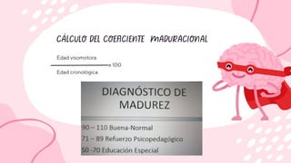 Edad visomotora
Edad cronológica
x 100
CÁLCULO DEL COEFICIENTE MADURACIONAL
 