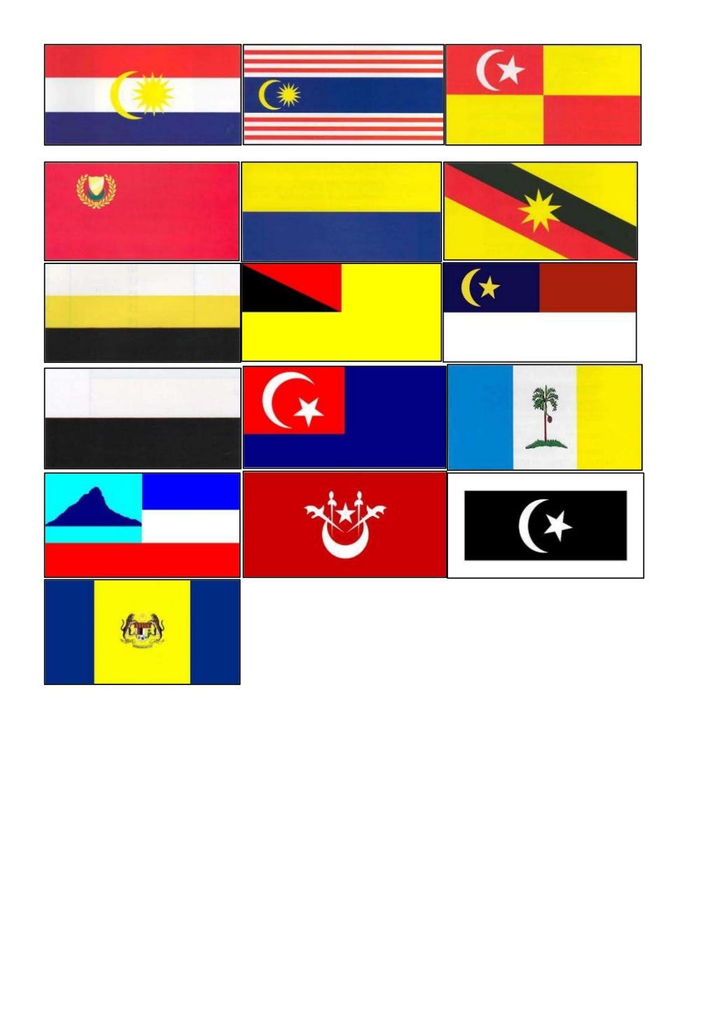 bendera negeri negeri malaysia