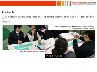 King Solomon Academy, London
Year 7 England
15