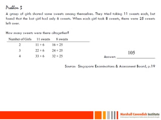 29
Number of Girls 11 sweets 8 sweets
105
2 11 + 6 16 + 25
3 22 + 6 24 + 25
4 33 + 6 32 + 25