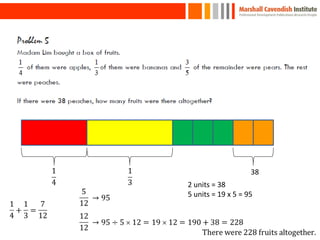 38
2 units = 38
5 units = 19 x 5 = 95
32