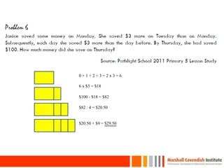 33
0 + 1 + 2 + 3 = 2 x 3 = 6
6 x $3 = $18
$100 - $18 = $82
$82 : 4 = $20.50
$20.50 + $9 = $29.50