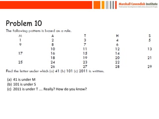 (a) 41 is under M
(b) 101 is under S
(c) 2011 is under T …. Really? How do you know?
Problem 10