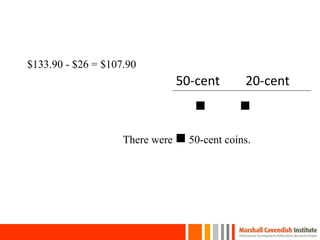 $133.90 - $26 = $107.90
There were  50-cent coins.
50-cent 20-cent
 