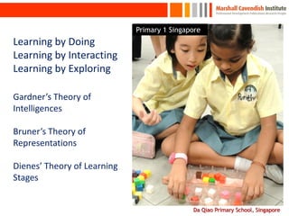 Da Qiao Primary School, Singapore
Primary 1 Singapore
8
Learning by Doing
Learning by Interacting
Learning by Exploring
Gardner’s Theory of
Intelligences
Bruner’s Theory of
Representations
Dienes’ Theory of Learning
Stages