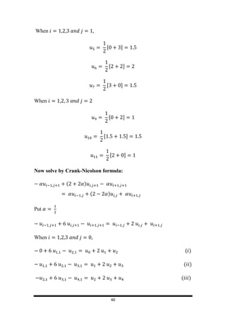 40
When
When
Now solve by Crank-Nicolson formula:
( )
( )
Put
When
( )
( )
( )
 