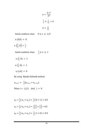 43
Initial condition when ⁄
( )
( )
Initial condition when
( )
( )
( )
By using Bandre-Schmidt method.
When
[ ]
 