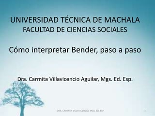UNIVERSIDAD TÉCNICA DE MACHALA
FACULTAD DE CIENCIAS SOCIALES

Cómo interpretar Bender, paso a paso

Dra. Carmita Villavicencio Aguilar, Mgs. Ed. Esp.

DRA. CARMITA VILLAVICENCIO, MGS. ED. ESP.

1

 