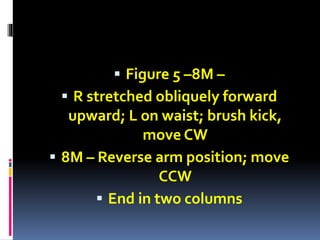  Figure 5 –8M –
 R stretched obliquely forward
upward; L on waist; brush kick,
move CW
 8M – Reverse arm position; move
CCW
 End in two columns
 