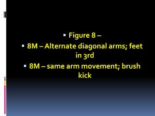  Figure 8 –
 8M – Alternate diagonal arms; feet
in 3rd
 8M – same arm movement; brush
kick
 