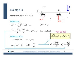 Machine Design Deflection Problems Bending-Deflection.pdf