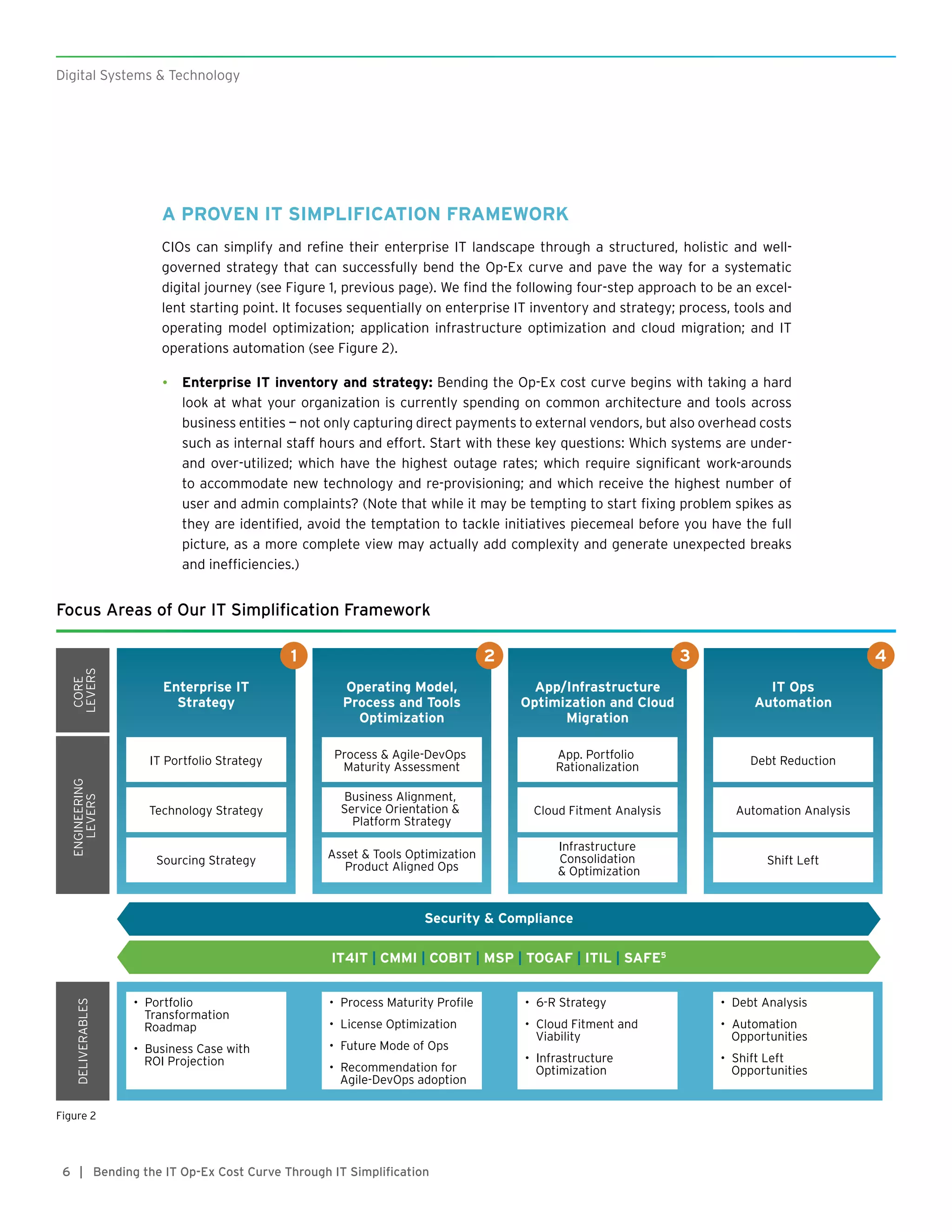 6
A PROVEN IT SIMPLIFICATION FRAMEWORK
CIOs can simplify and refine their enterprise IT landscape through a structured, holistic and well-
governed strategy that can successfully bend the Op-Ex curve and pave the way for a systematic
digital journey (see Figure 1, previous page). We find the following four-step approach to be an excel-
lent starting point. It focuses sequentially on enterprise IT inventory and strategy; process, tools and
operating model optimization; application infrastructure optimization and cloud migration; and IT
operations automation (see Figure 2).
•	 Enterprise IT inventory and strategy: Bending the Op-Ex cost curve begins with taking a hard
look at what your organization is currently spending on common architecture and tools across
business entities — not only capturing direct payments to external vendors, but also overhead costs
such as internal staff hours and effort. Start with these key questions: Which systems are under-
and over-utilized; which have the highest outage rates; which require significant work-arounds
to accommodate new technology and re-provisioning; and which receive the highest number of
user and admin complaints? (Note that while it may be tempting to start fixing problem spikes as
they are identified, avoid the temptation to tackle initiatives piecemeal before you have the full
picture, as a more complete view may actually add complexity and generate unexpected breaks
and inefficiencies.)
Digital Systems & Technology
| Bending the IT Op-Ex Cost Curve Through IT Simplification
IT Portfolio Strategy
Technology Strategy
Sourcing Strategy
Process & Agile-DevOps
Maturity Assessment
Business Alignment,
Service Orientation &
Platform Strategy
Asset & Tools Optimization
Product Aligned Ops
App. Portfolio
Rationalization
Cloud Fitment Analysis
Infrastructure
Consolidation
& Optimization
Debt Reduction
Automation Analysis
Shift Left
Enterprise IT
Strategy
Operating Model,
Process and Tools
Optimization
App/Infrastructure
Optimization and Cloud
Migration
IT Ops
Automation
1 2 3 4
CORE
LEVERS
ENGINEERING
LEVERS
DELIVERABLES
• Portfolio
Transformation
Roadmap
• Business Case with
ROI Projection
• Process Maturity Profile
• License Optimization
• Future Mode of Ops
• Recommendation for
Agile-DevOps adoption
• 6-R Strategy
• Cloud Fitment and
Viability
• Infrastructure
Optimization
• Debt Analysis
• Automation
Opportunities
• Shift Left
Opportunities
Security & Compliance
IT4IT | CMMI | COBIT | MSP | TOGAF | ITIL | SAFE5
Focus Areas of Our IT Simplification Framework
Figure 2
 