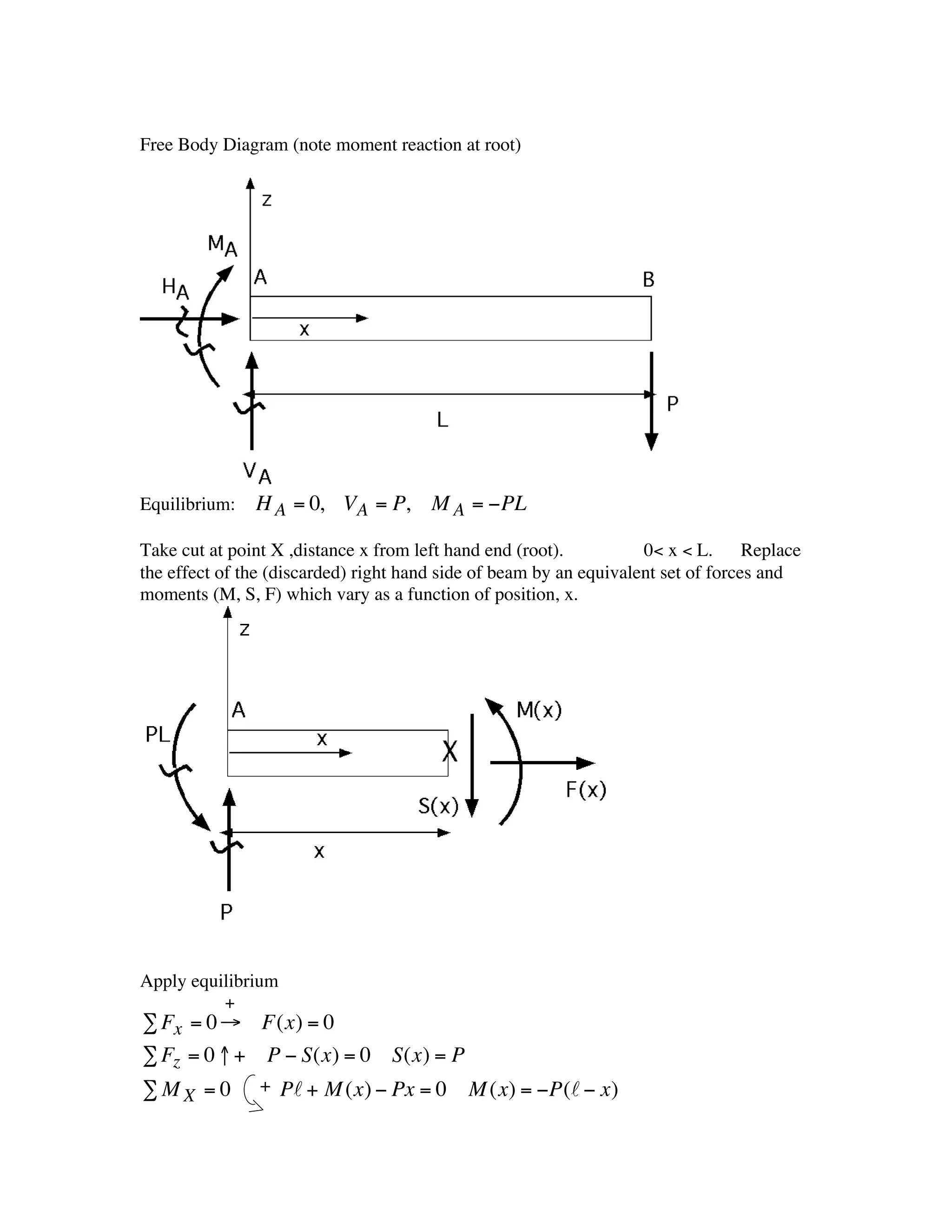 Free Body Diagram (note moment reaction at root)




    Equilibrium:   H A = 0, VA = P, M A = -PL

    Take cut at point X ,distance x from left hand end (root).          0< x < L. Replace
    the effect of the (discarded) right hand side of beam by an equivalent set of forces and
    moments (M, S, F) which vary as a function of position, x.
       †




    Apply equilibrium
              +
    Â Fx = 0 Æ F(x) = 0
    Â Fz = 0 ↑ + P - S(x) = 0 S(x) = P
    ÂMX =0         + Pl + M (x) - Px = 0       M (x) = -P(l - x)



†
 