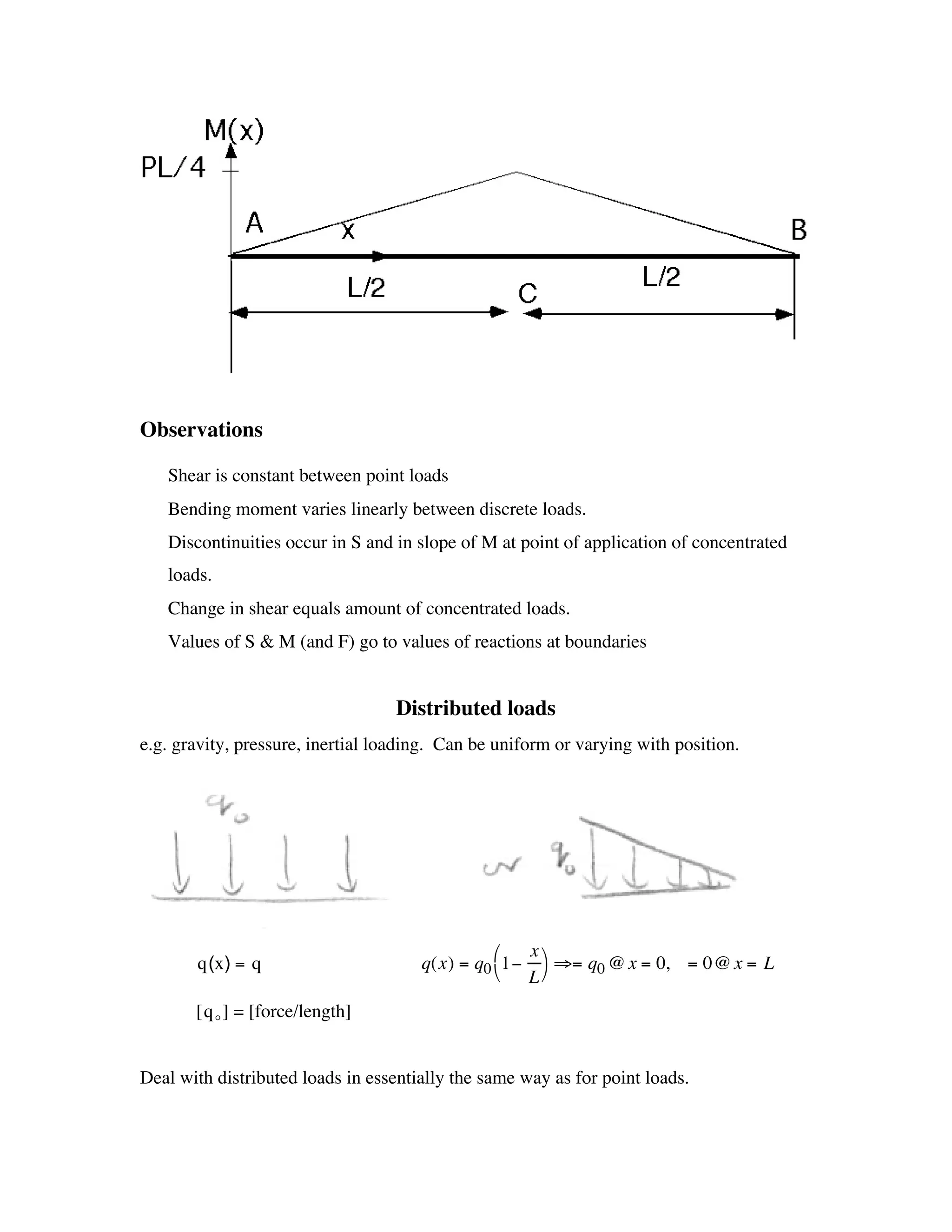 Observations

• Shear is constant between point loads
• Bending moment varies linearly between discrete loads.
• Discontinuities occur in S and in slope of M at point of application of concentrated
   loads.
• Change in shear equals amount of concentrated loads.
• Values of S & M (and F) go to values of reactions at boundaries


                                   Distributed loads
e.g. gravity, pressure, inertial loading. Can be uniform or varying with position.




                                                Ê   x
       q(x) = q                       q(x) = q0 Ë 1- ˆ ﬁ= q0 @ x = 0, = 0@ x = L
                                                    L¯
       [ q o ] = [force/length]


Deal with distributed loads in essentially the same way as for point loads.
 