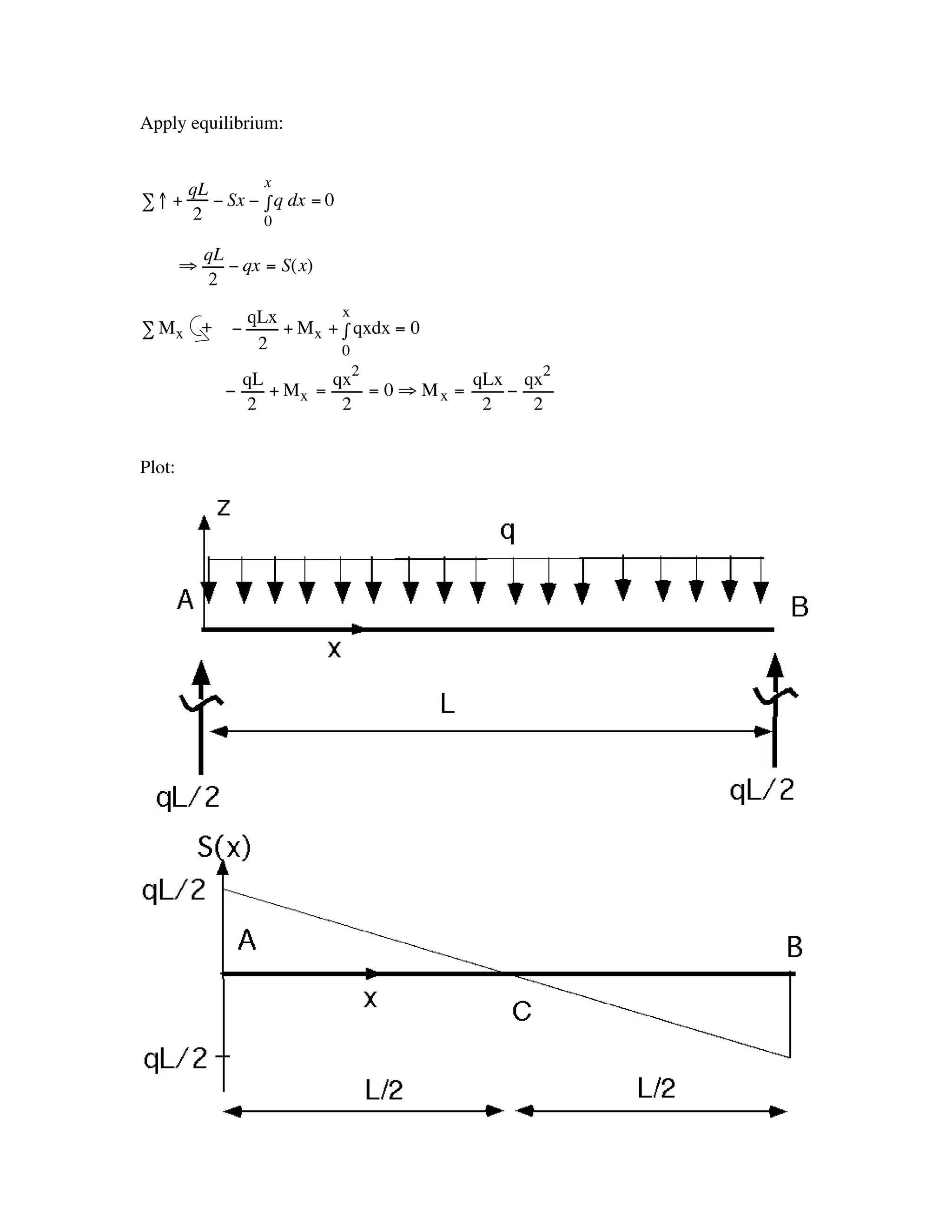 Apply equilibrium:


                  x
        qL
Â↑ +       - Sx - Ú q dx = 0
         2        0

            qL
        ﬁ      - qx = S(x)
             2

                   qLx        x
Â Mx +         -       + Mx + Ú qxdx = 0
                    2         0
                   qL        qx2            qLx qx2
              -       + Mx =     = 0 ﬁ Mx =    -
                    2         2              2   2


Plot:
 