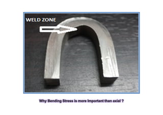 Why Bending Stress is more Important than axial ?
 